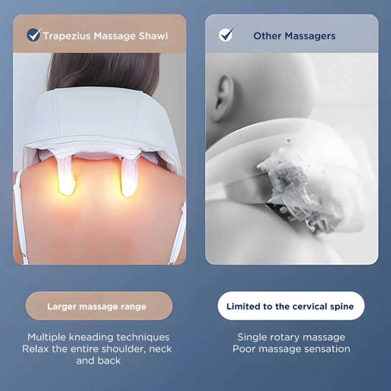 Neck & Shoulder Massager