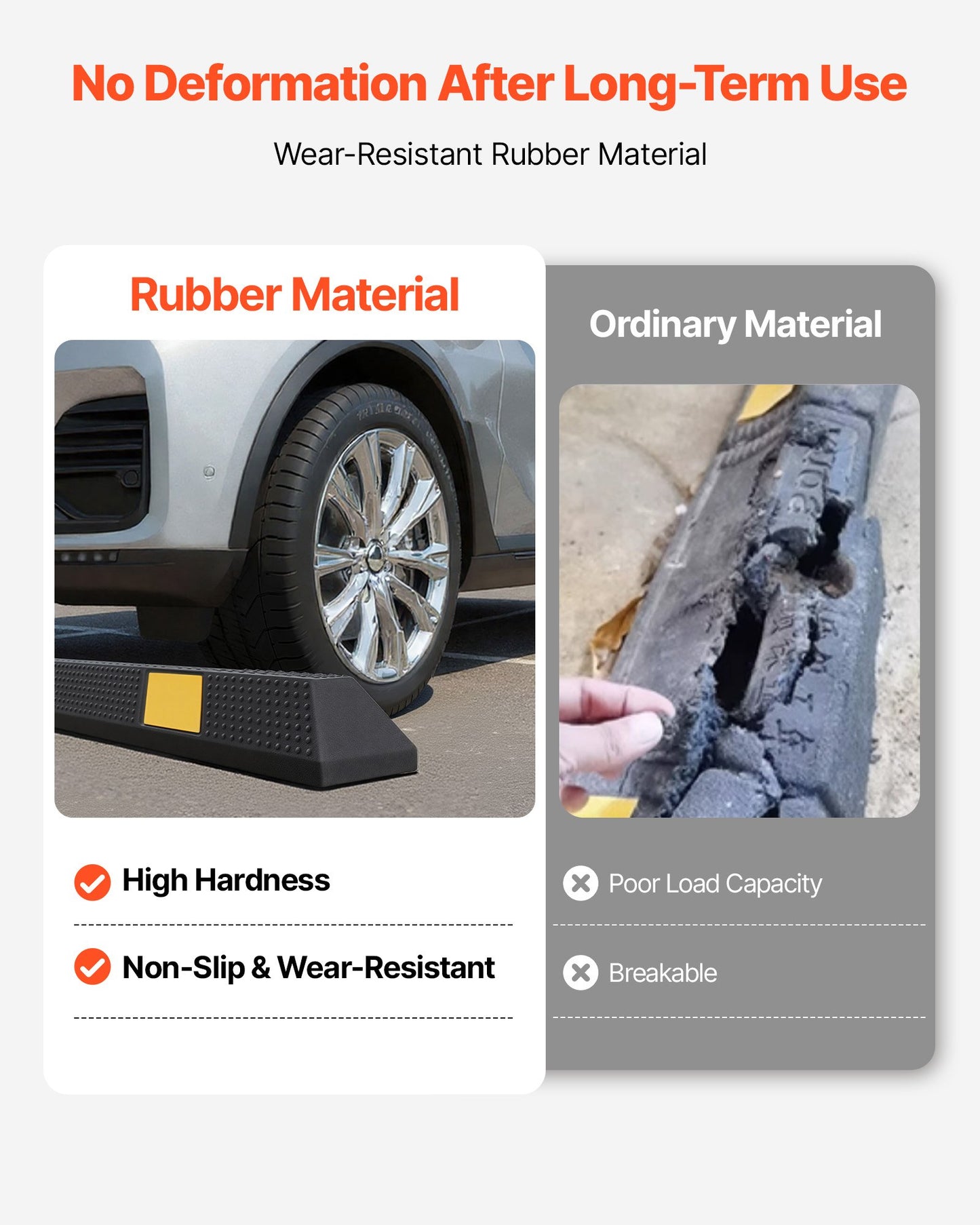 Parking Stopper, 72 Inch 2 Pcs Heavy Duty Parking Aid For Garage, Rubber Curb Garage Floor Stopper With Reflective Strips, Aid Gadgets For Cars Vans Trucks Tire Wheel Guide Block Stops Bumpers