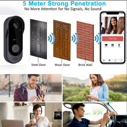 Tuya Doorbell With Camera Wireless